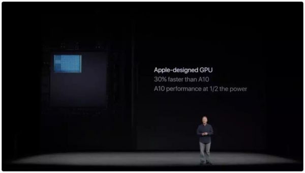挣扎两年苹果重新向Imagination低头：自研GPU究竟难在何处？