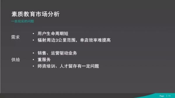 现状、问题与机会，素质教育的风继续吹