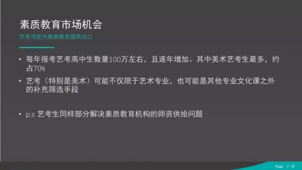 现状、问题与机会，素质教育的风继续吹