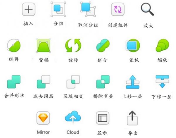 图片编辑软件Sketch如何打败Adobe？更快、更轻、更值