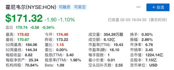 口罩双雄相爱相杀：3M和霍尼韦尔如何一步步抢占中国市场？