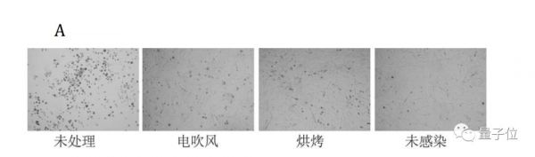 电吹风续命一次性医用口罩：复旦最新研究，加热吹风实现二次使用