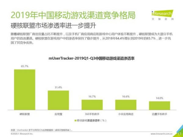 小米OV组建GDSA意欲何为，成功难度多大？