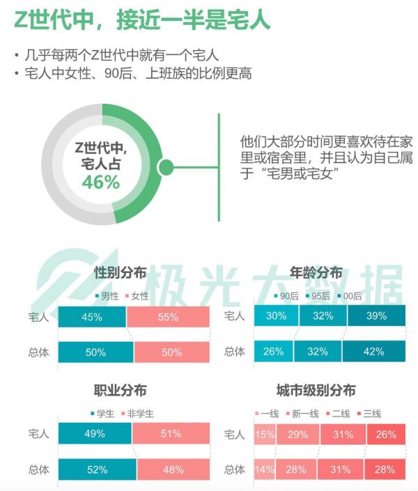 任天堂健身环，是非常时期的健身年卡