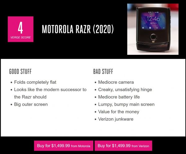 为折而“折”：摩托罗拉Razr真是完成度100%的手机吗？