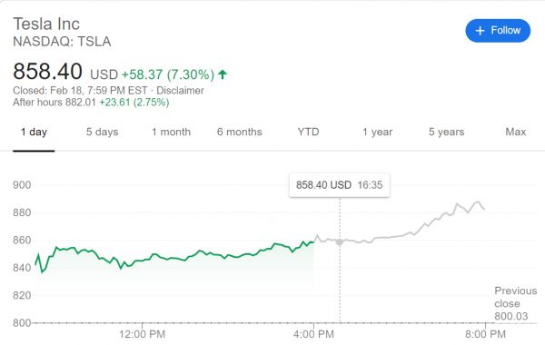 特斯拉宣布大消息，这几只股票“无gu”跌停