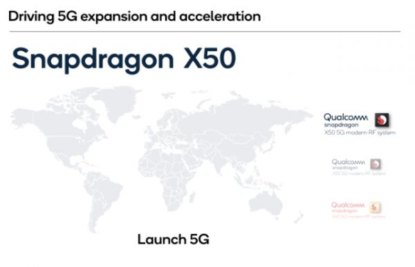 高通骁龙X60解析，第三代5G展示了怎样的未来