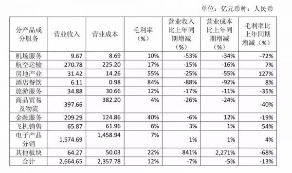 “危峰”海航：谁是拯救者