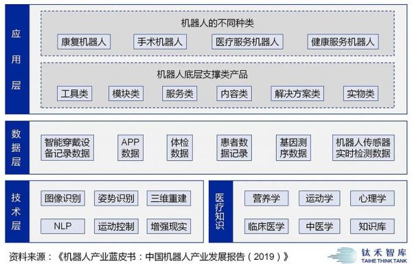 疫情过后，这个行业或将加速「换人」