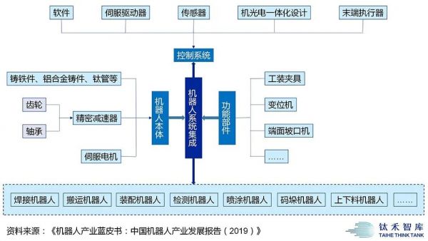 疫情过后，这个行业或将加速「换人」