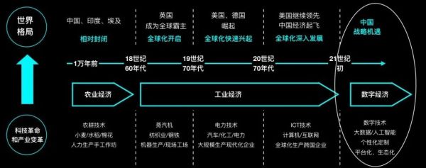 为什么5G标准的制定，是一个“你死我活”的竞争？