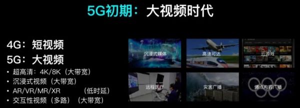 为什么5G标准的制定，是一个“你死我活”的竞争？