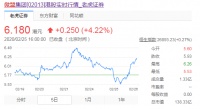 微盟程序员因精神原因破坏服务器，公司市值蒸发9亿