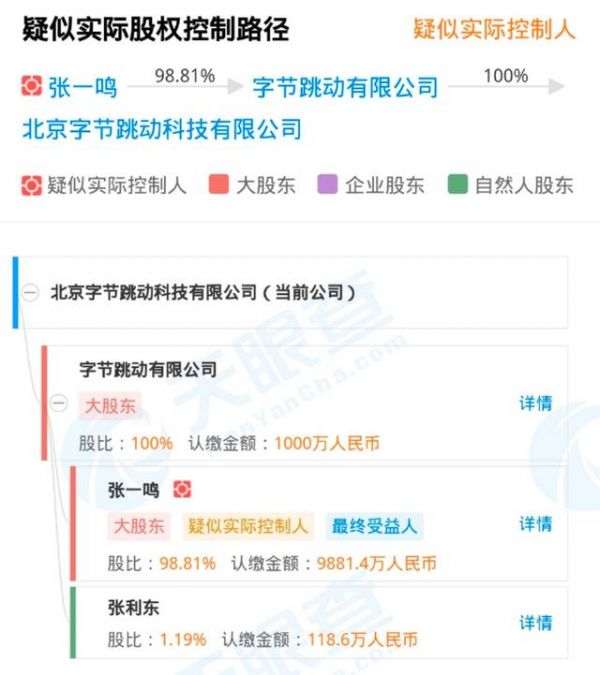 「头条搜索」上线独立App，字节与百度掀起终极之战？