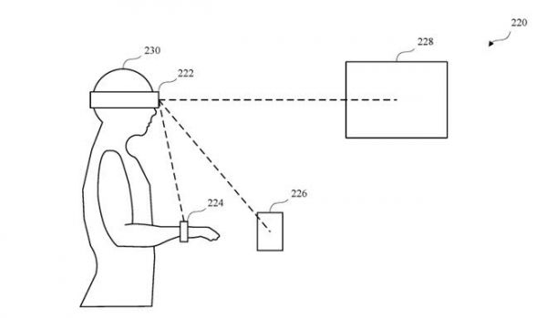 新专利显示苹果AR头盔或智能眼镜或能自动解锁iPhone