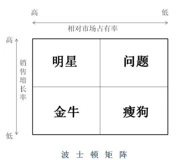 “搜索+信息流”继续挑大梁，未来百度还得指望移动生态？