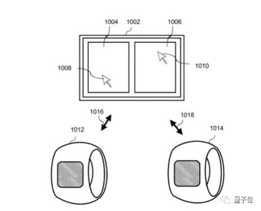 苹果智能戒指，考不考虑套一个？专利披露更多用途，还带触摸屏