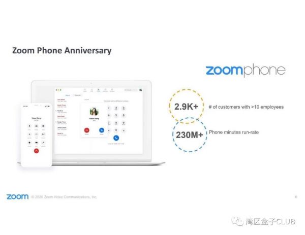 Zoom发布2020年第四季度和全年财报