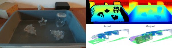 让光学3D传感器“看见”透明杯子，这是来自谷歌、哥大的新研究