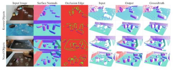 让光学3D传感器“看见”透明杯子，这是来自谷歌、哥大的新研究