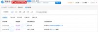 搜狗投资春雨医生，CEO王小川亲任后者董事