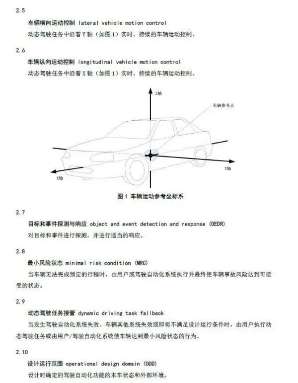 自动驾驶分级中国标准明年1月1日实施，与美国基本一致