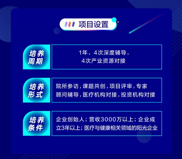 升级or淘汰？医疗健康产业疫后将产生新格局