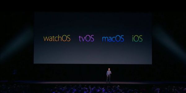 100%预测对 iPhone Mac 新品，这群人苹果也拿他们没辙