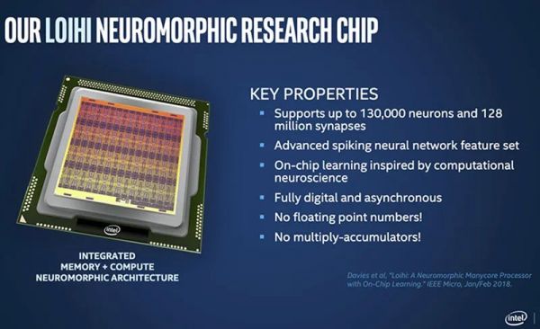 768颗芯片、1亿个神经元，电脑追上小型哺乳动物脑容量，迄今最强神经拟态系统诞生