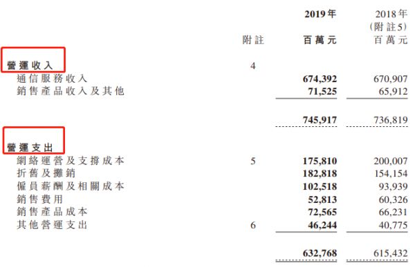 业绩快报 | 中国移动Q4营收、净利润符预期，5G套餐客户数达1540万