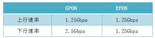 从 Wi-Fi 6 的到来，看家庭网络的优化之路