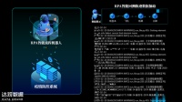 无人跨运车队、红外体温热像仪…科技助力复工复产