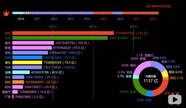 超级观点|再造社交网络④：连扎克伯格都忌惮的Snapchat，为什么无法在中国落地？