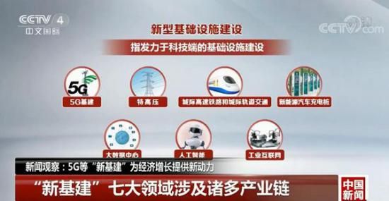 新基建下的工业互联网，为什么显得“格格不入”？