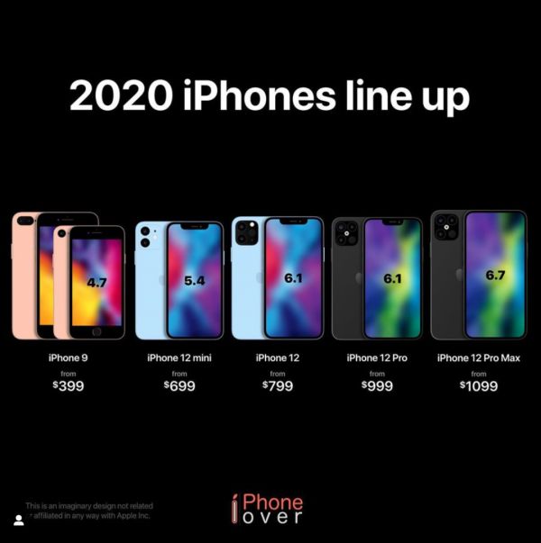 iPhone 12最大的亮点，是没有刘海？