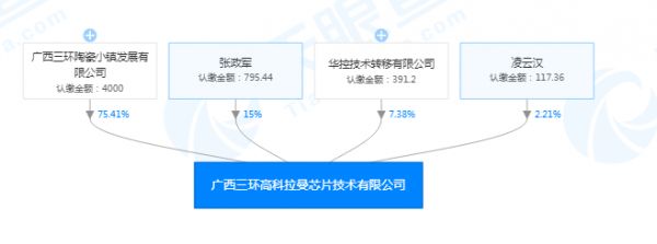 为食品安全检测提效降本，「三环拉曼芯片」研发纳米陶瓷探针