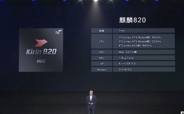 最前线 | 荣耀发布 30S 系列，首发华为第二款5G芯片麒麟820