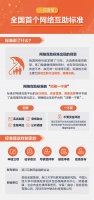 首个网络互助行业标准发布 建议优先选择无资金池模式