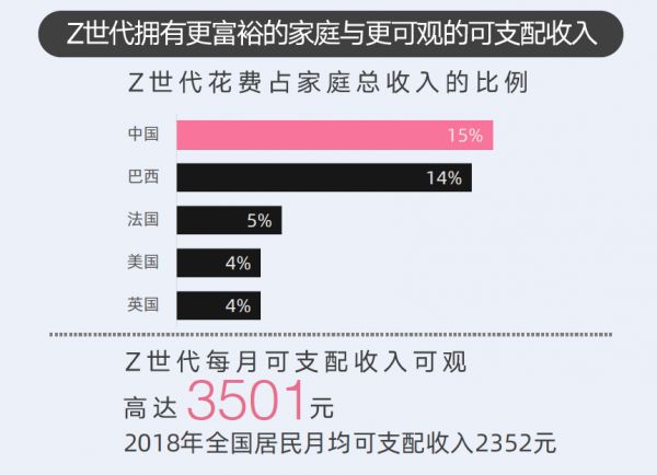 B站“捧红”刑法老师后，为什么大家都开始玩B站了？