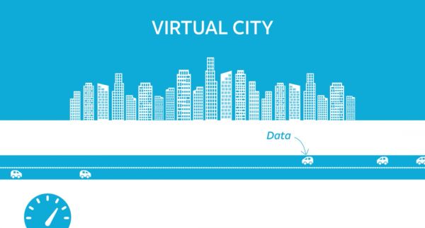 全球网速变慢，运营商：WiFi 和微波炉不要放在一起