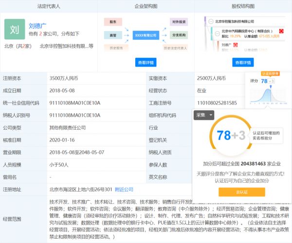 提供智能语音解决方案，「华控智加」专注服务2B&2G客户