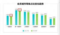 爱奇艺被做空机构盯上：“报告远不如针对瑞幸的扎实”