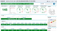 提供数字化工业运维SaSS平台,「洲邦信息」完成种子轮融资 | 新基建创业2020