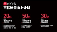 小红书:推100亿PV流量扶植计划,加速直播化视频化