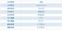 N26：智能化的数字移动银行