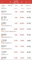 惊魂72小时,比特币多空齐爆仓,近五万人遭殃!