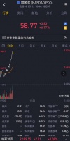 市值705亿美元超京东!拼多多周二开盘涨逾7% 创新高