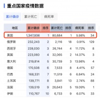 美国发展5G应用吃力？工程师都跑去送外卖了