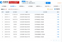 ofo关联公司再成被执行人,执行标的超2000万