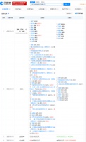 理想汽车注册资本减少近3亿 3名董事及18位股东退出